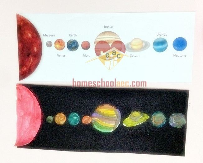 Solar System Painting Artworks