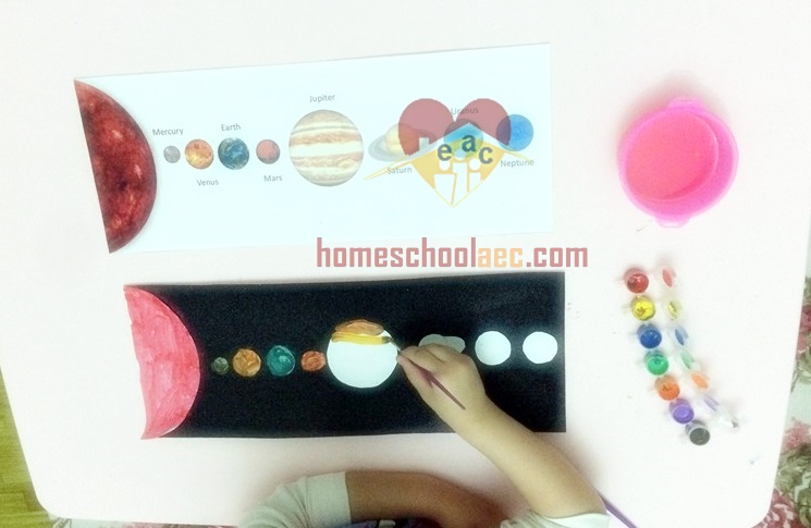 Solar System Painting Artworks