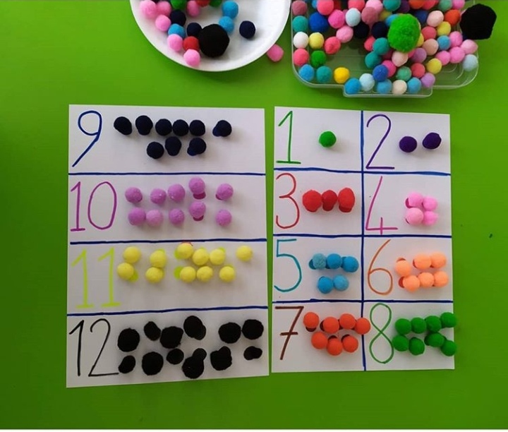 Count the Pom Poms Activities Toddlers and Preschool Math Activity