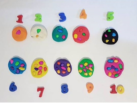 pizza counting activity
